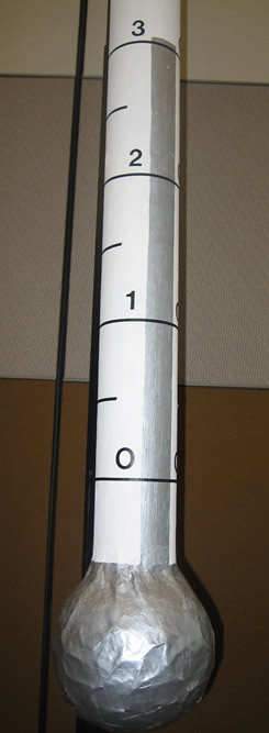Close up of a thermometer