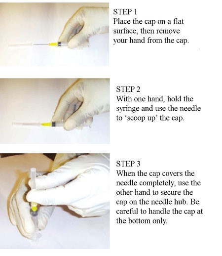 Image of appropriate re-capping method