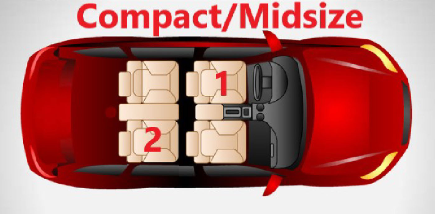 Compact and Midsize Vehicles
