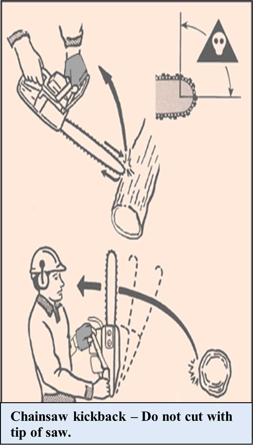 Image showing a Chainsaw Kickback - Do not cut with tip of saw.