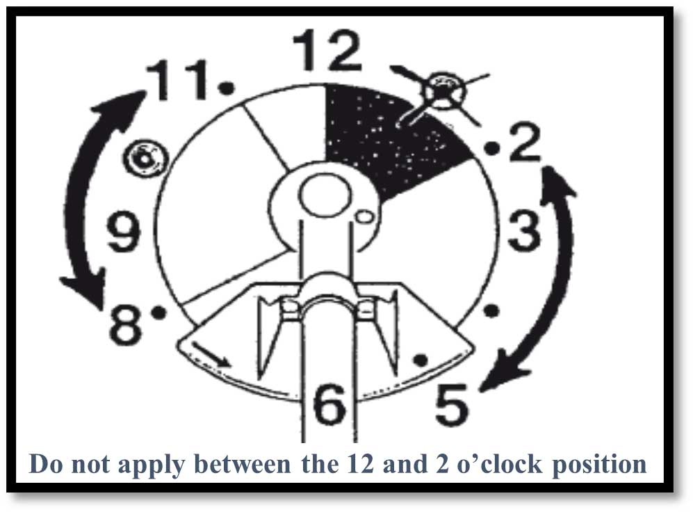 Do not apply between the 12 and 2 o'clock position.