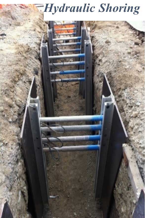Hydraulic shoring installed in a trench
